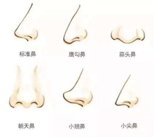 军大整形医院是正规医院吗？成都军大整形隆鼻价格贵吗