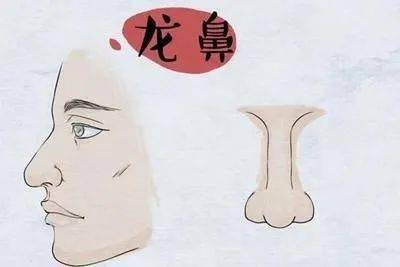 四川米兰柏羽医疗美容怎么样？医生技术、地址路线等信息都有！