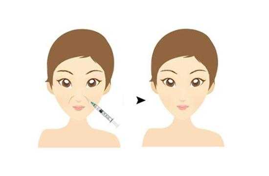 宝尼达维持十年要注射几次_一般维持时间多久？怎么提高持久度！(图1)