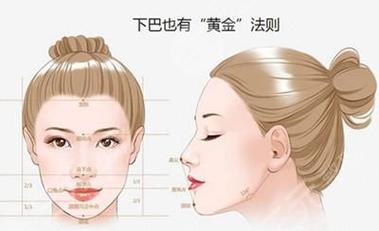 广州整形美容医院排行榜，去广州整形要选择正规医院！(图1)