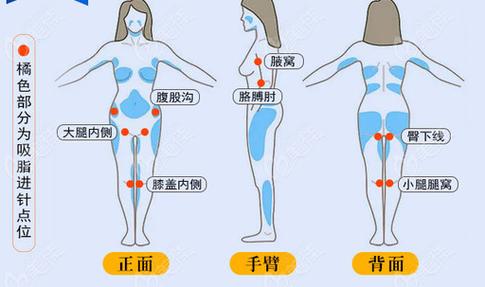 大连董萍美容院靠谱吗？分享专家资料和医院信息