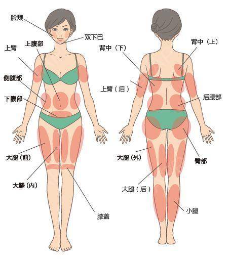 成都素美医疗美容医院怎么样？医生信息流出、口碑曝光，快来围观