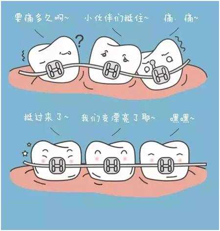 张家港人民医院口腔科医生黄静莲技术怎么样？服务态度