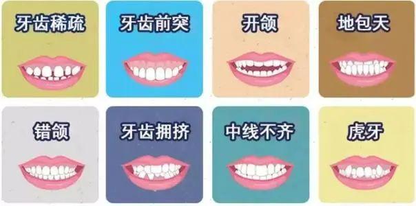 福州口腔医院正畸技术怎么样？患者评价好吗？引进先进设备是否值得信赖？