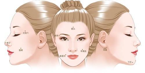 北京脂肪修复较牛医生是谁？医生排行榜给大家安排一下，名单~