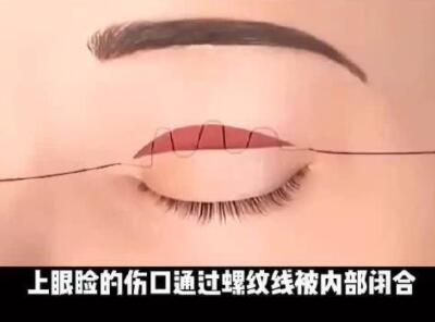 2024年唐山整形机构大揭秘：口碑与人气并重的美容医院盘点(图1)